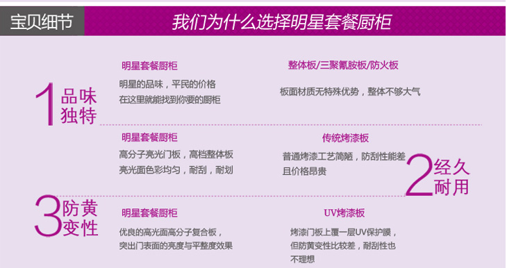 之<em>金牌厨柜 女人帮妞儿明星套餐卡其系列 定</em>制