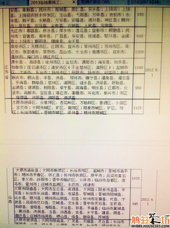 复式统计表_月收入统计表(2)